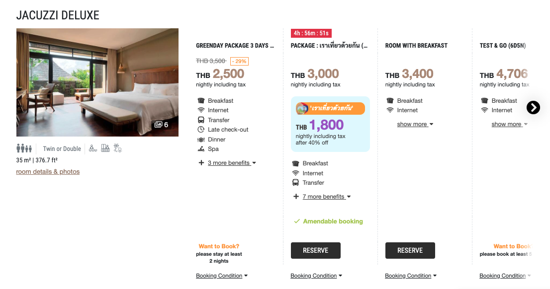 เราเที่ยวด้วยกัน - Travelanium